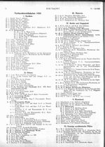 Verbandswettfahrten 1928