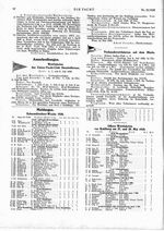 Scharmützelsse-Woche: 1.,2.,3.,8.und 9.Juni