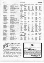 Ehemalige Kreuzer-Abteilung des D.S.Vb.