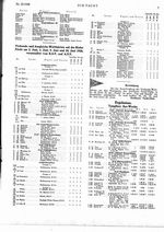 s1928-22-0007