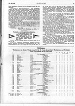 Wettfahrten der Kieler Woche: 22.bis 27.Juni,        " Irene-Preis "-Wettfahrten und Wettfahrt Kiel-Travemünde: 29.Juni