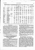 s1928-25-0015