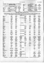s1928-31-0008