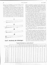 s1929-11-0020