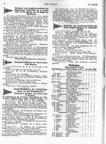 Warnemünder Woche 1929: 7.bis 14.Juli