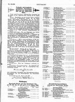 Bayerische Woche 1929 auf dem Starnberger See: 27.,28.,30.und 31.Juli und 2.,3.und 4.August