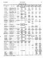 Pommern-Woche: 5.,6.,7.,8.,10.,11.und 12. Juli