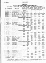 Travemünde-Warnemünde und die Warnemünder Woche 1929: 7.,9.,10.,11.,13.und 14.Juli