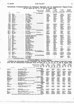 Verbandswettfahrten auf dem Chiemsee im Rahmen der Bayerischen Woche, veranstaltet vom Chiemsee-Club Prien. Chiemsee-Yacht-Club Fraueninsel und der Hanseatischen Yachtschule Stock bei Prien: 11.,12.,14,15.,17.und 18.August