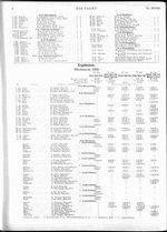Rheinwoche 1929: 23.,28.,29.und 30.Juni