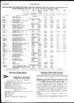 Herbst-Motorbootwettfahrten 1929 auf dem Templiner See bei Potsdam: 5.und 6.Oktober