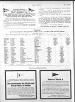Verbandswettfahrten auf dem Wannsee und der Havel, veranstaltet vom Verein Seglerhaus am Wannsee am 3.Mai, vom Potsdamer Yacht-Club am 4.Mai