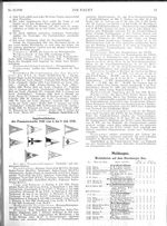 Segelwettfahrten der Pommernwoche: 4.bis 9.Juli