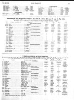 Frühjahrswettfahrten auf  dem Ammersee: 17.,18.,24.und 25.Mai