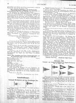 Ostwoche 1930: Verbands- und Ausgleichswettfahrten der Regatta-Vereinigung-Ost vor Pillau 1930: 5.,6.,7.,9.und 10.Juli