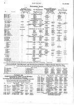 Österreichische Auswahlrennen zum deutsch-österreichischen Länderwettkampf (Wörther See): 4.,5.u. 6.Juli