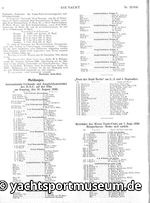 Internationale Verbands- und Ausgleichswettfahrt des H.S.C. auf der Elbe: 31.August