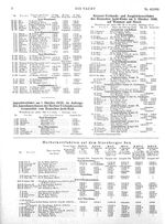 Herbstwettfahrten auf dem Starnberger See: 13.,14.,20.,21.,27.und 28.September