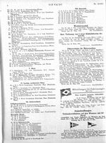 Führerscheine für Motoryachten