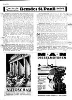 Honolulu-Regatta 1936, Die