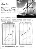 s1936-09-0007