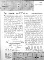 Barometer und Wetter
