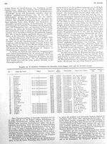 s1938-39-0888