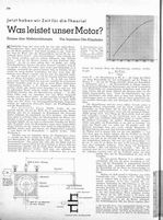 Motorleistung