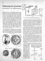 Zündlichtmaschine