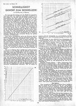 Das Lesen von Rissen
