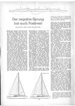 Negative Sprung, der