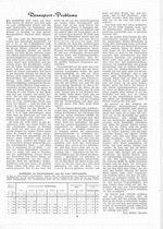 Rennsport-Probleme