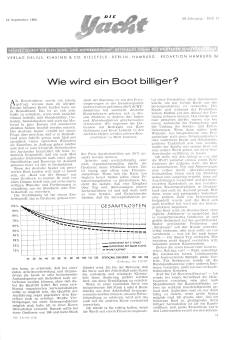 Boot, wie wird ein, billiger?