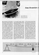 Elvström-Finn-Dinghy, das
