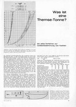 Themse-Tonne, was ist eine?