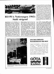 HISWA-Notierungen 1965