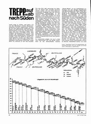 s1965-09-0040