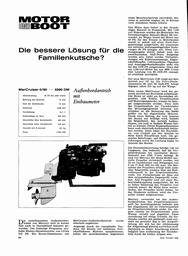 Außenbordantrieb mit Einbaumotor
