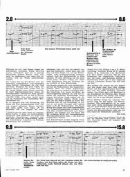 s1965-18-0057