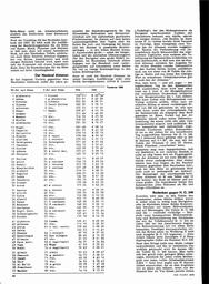s1966-12-0084