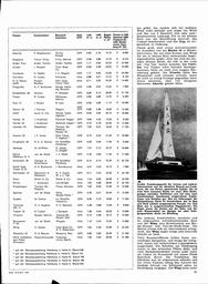 s1967-01-0051