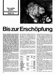 Schwimmwesten im Test