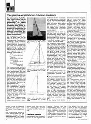 Dreimann-Kielboot: Vorstellung der deutschen Teilnehmer an den Vergleichswettfahrten