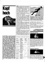 Schwimmwesten im Test