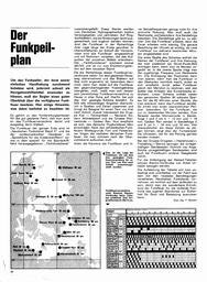 Funkpeilplan selbst aufgestellt (Ramert-System)