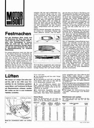 Festmachen von Motorbooten nach Spezialverfahren