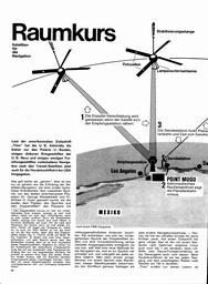 Navigation nach Satelliten