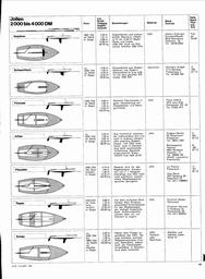 s1968-01-0049