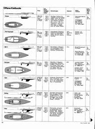 s1968-01-0054