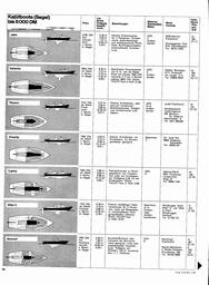 s1968-01-0056